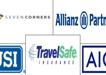 US Travel Insurance Market - Size, Share, Growth, Reports, Statistics ...