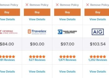 Travel Insured International Travel Insurance Review - Worth It?