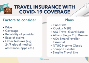 Best Travel Insurance in Singapore with Covid-19 Coverage - Homage
