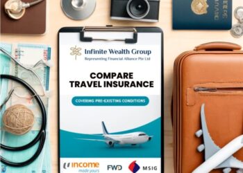 Compare The Best Travel Insurance For Pre-Existing Conditions: Our Top ...