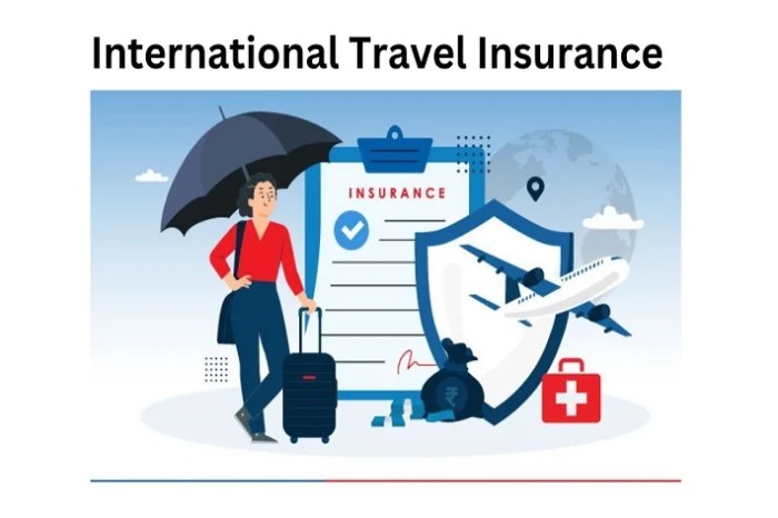 Finding The Best International Travel Insurance - 2025