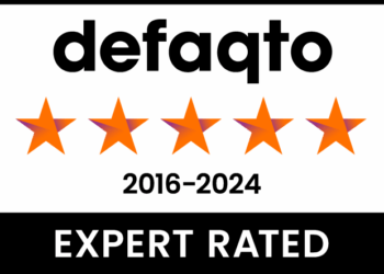 Worldwide Travel Insurance | Coutts