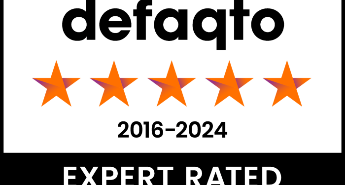 Worldwide Travel Insurance | Coutts