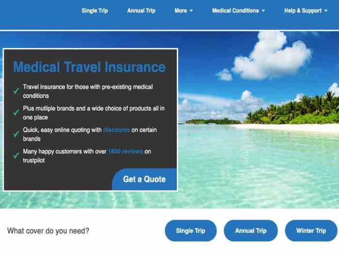 Medical Travel Insurance Review⚠️Medical Conditions Cover